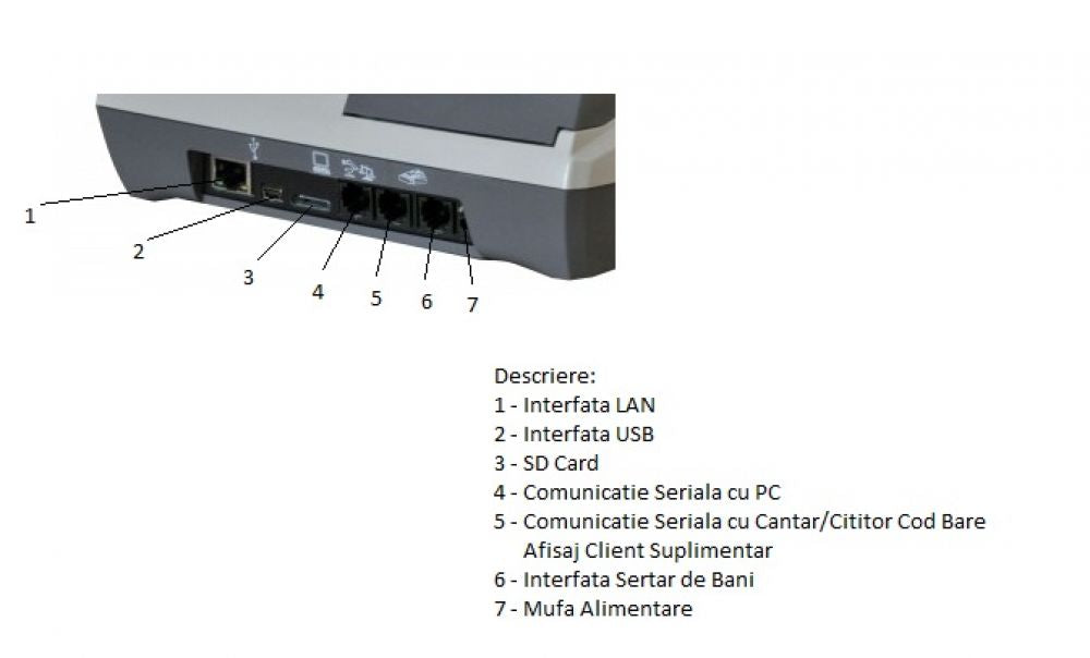 Casa de marcat model TREMOL M20 – imagine 2
